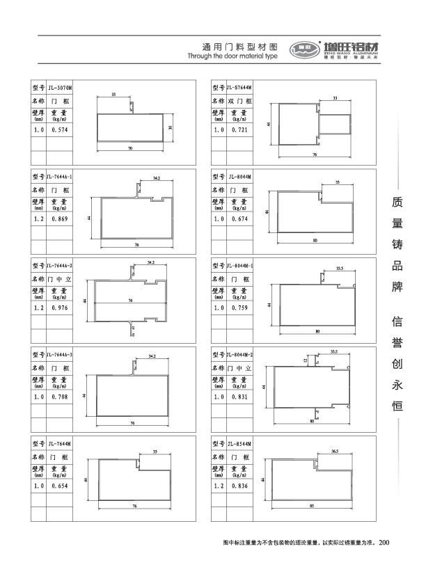 通用門料系列[通用]